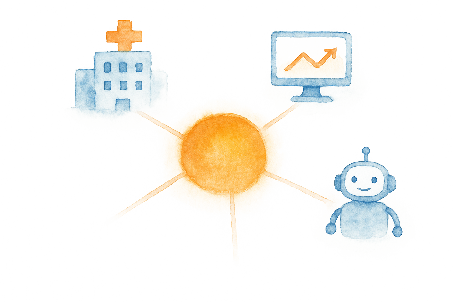 An open API core connecting to external systems and custom tools